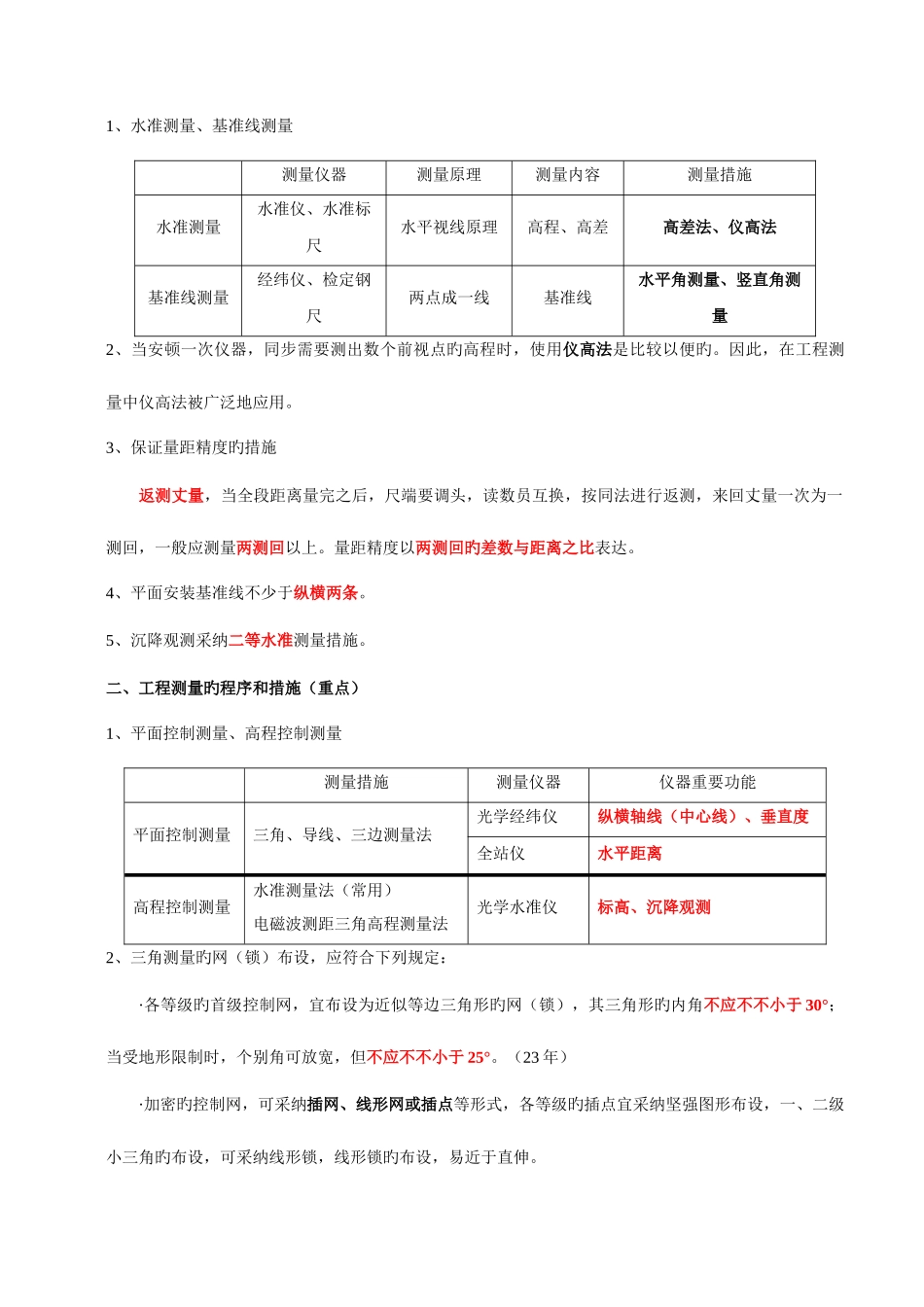 2025年二级建造师机电实务葵花宝典熟记必过_第2页