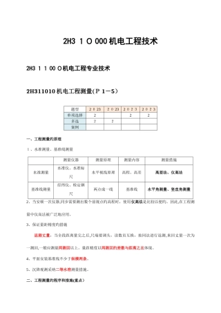 2025年二级建造师机电实务冲刺班重点