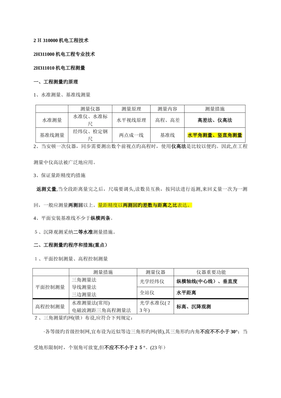 2025年二级建造师机电实务重点_第1页