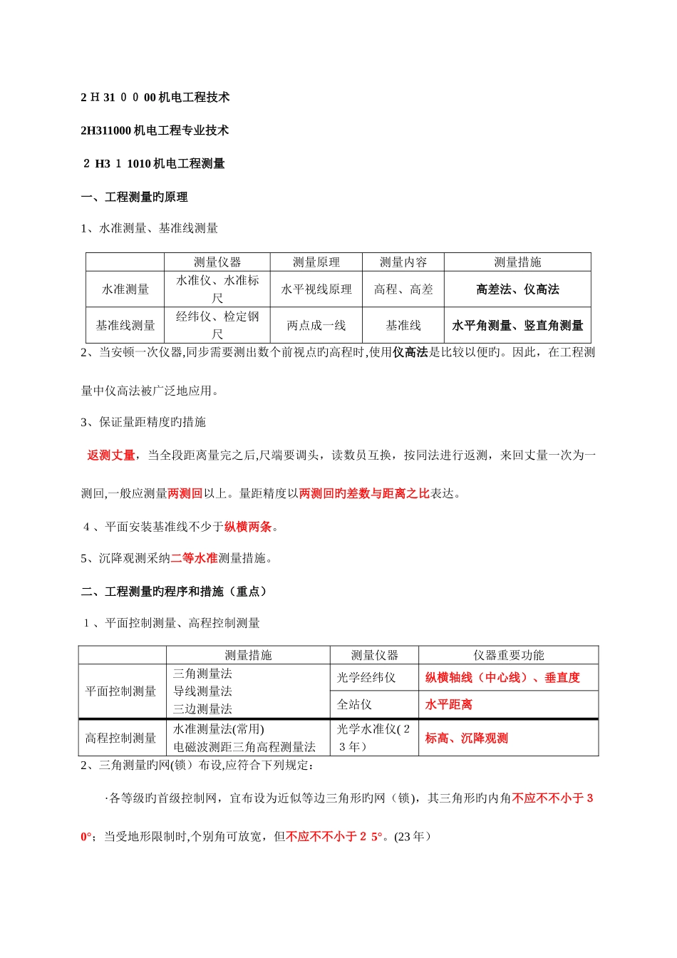 2025年二级建造师机电实务绝对重点_第1页