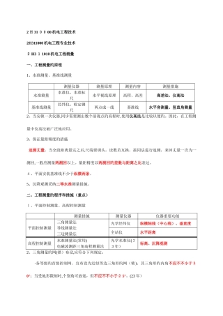 2025年二级建造师机电实务绝对重点