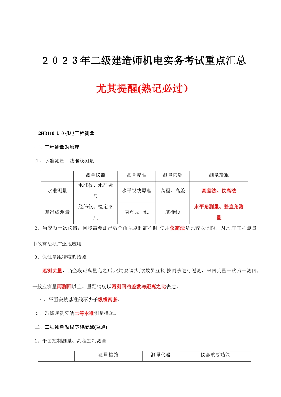 2025年二级建造师机电实务重点汇特别提醒总熟记必过_第1页
