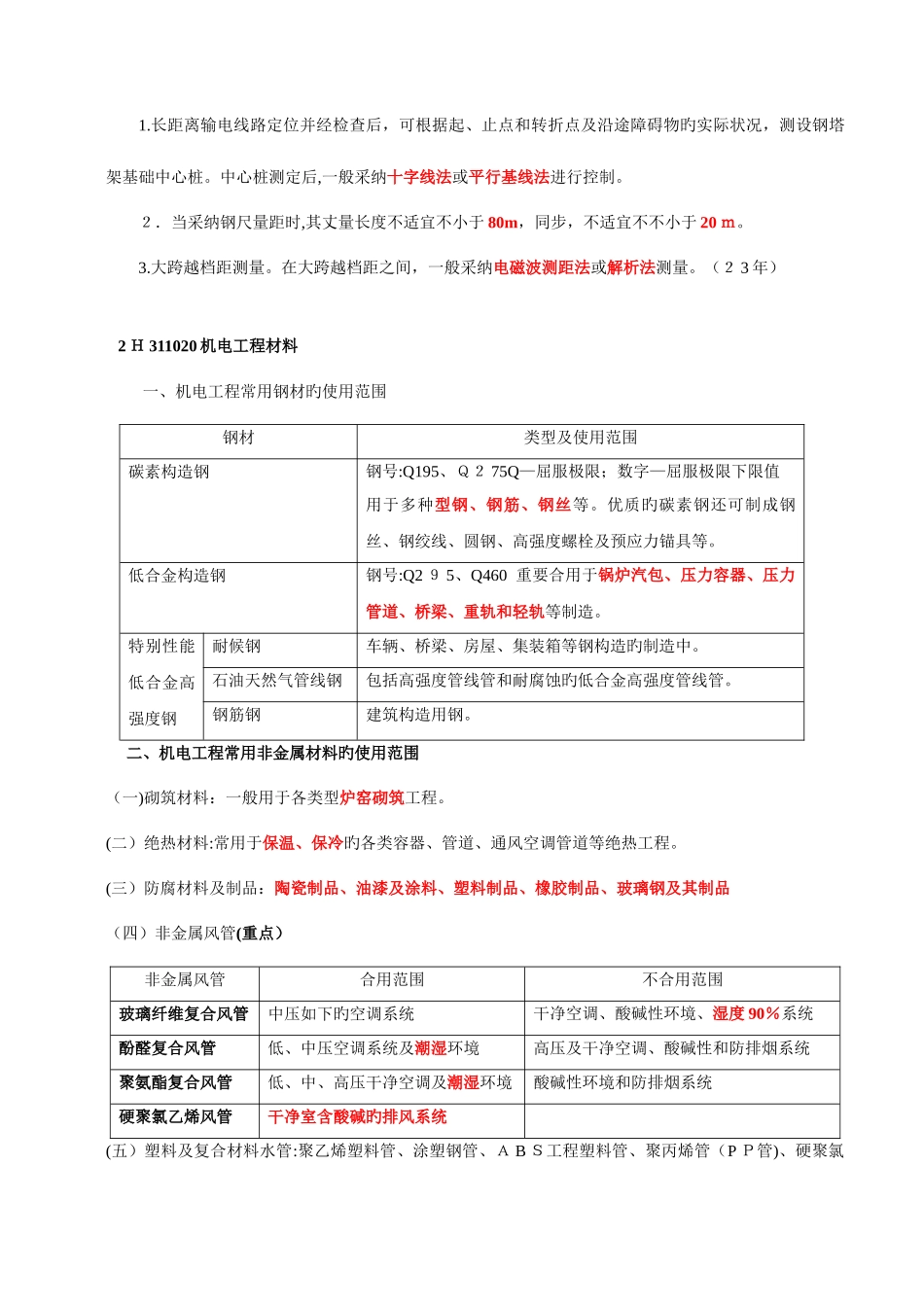 2025年二级建造师机电实务重点汇特别提醒总熟记必过_第3页