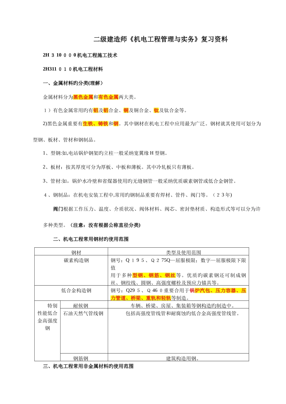 2025年二级建造师机电工程管理与实务整理资料_第1页