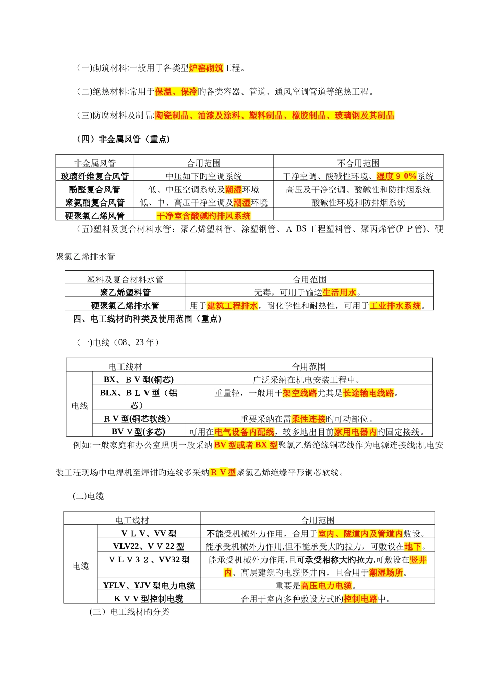 2025年二级建造师机电工程管理与实务整理资料_第2页
