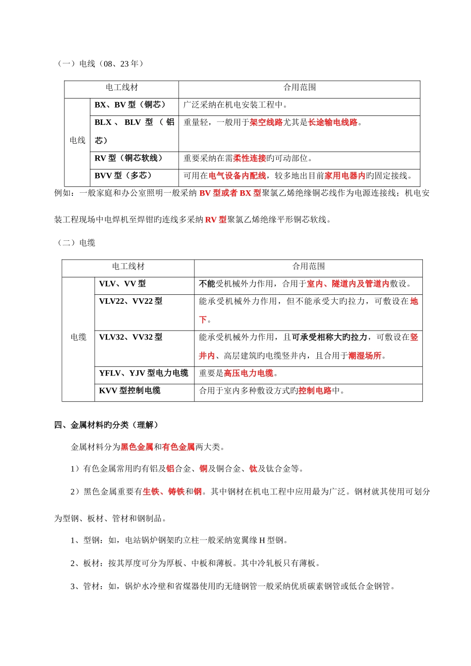 2025年二级建造师机电工程管理与实务复习资料_第2页