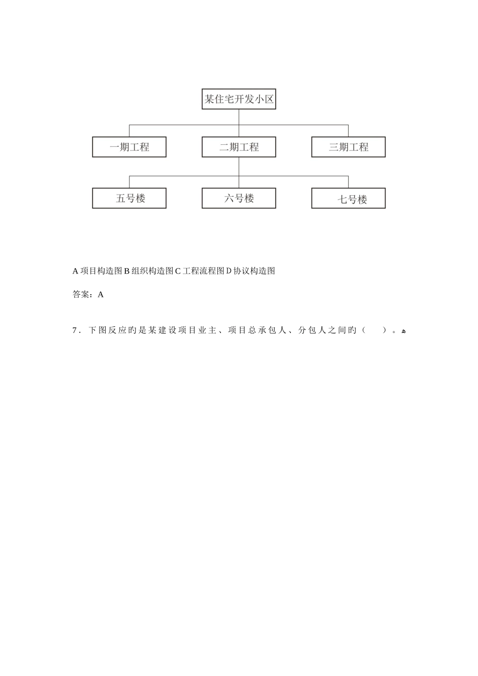 2025年二级建造师考试建设工程施工管理考前练习题_第3页