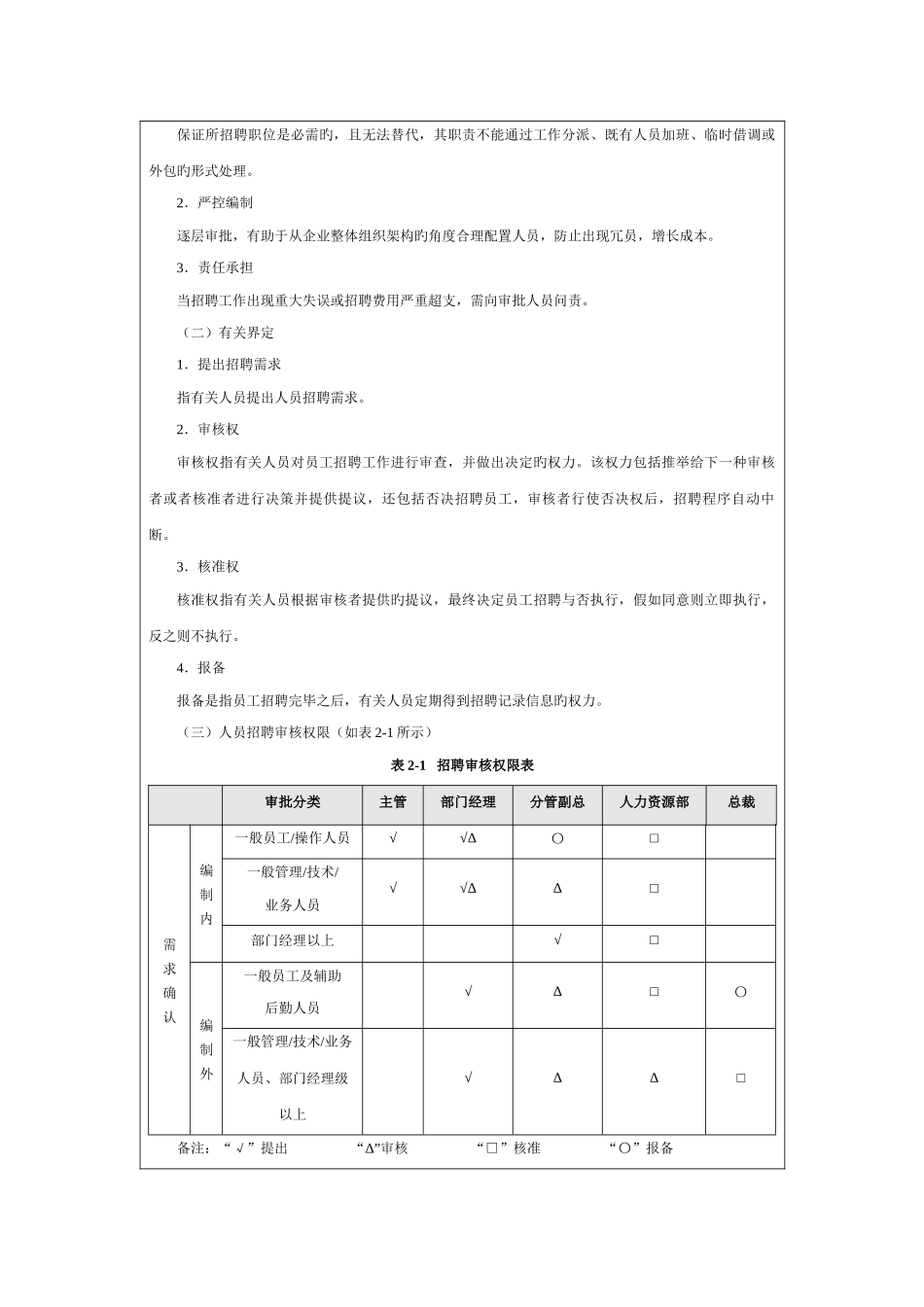 2025年人力资源成本费用控制_第2页