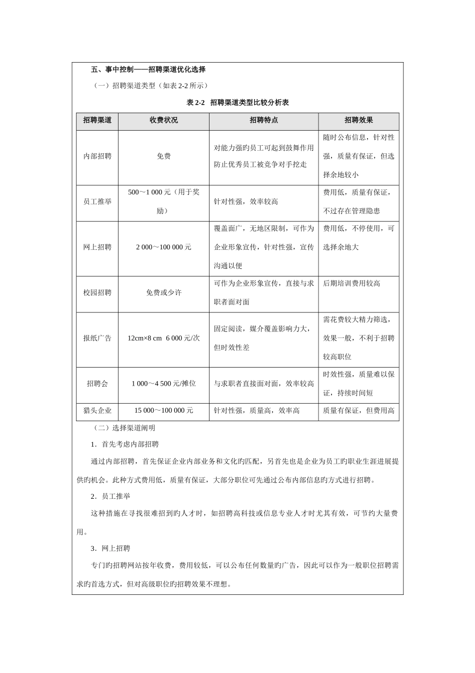 2025年人力资源成本费用控制_第3页