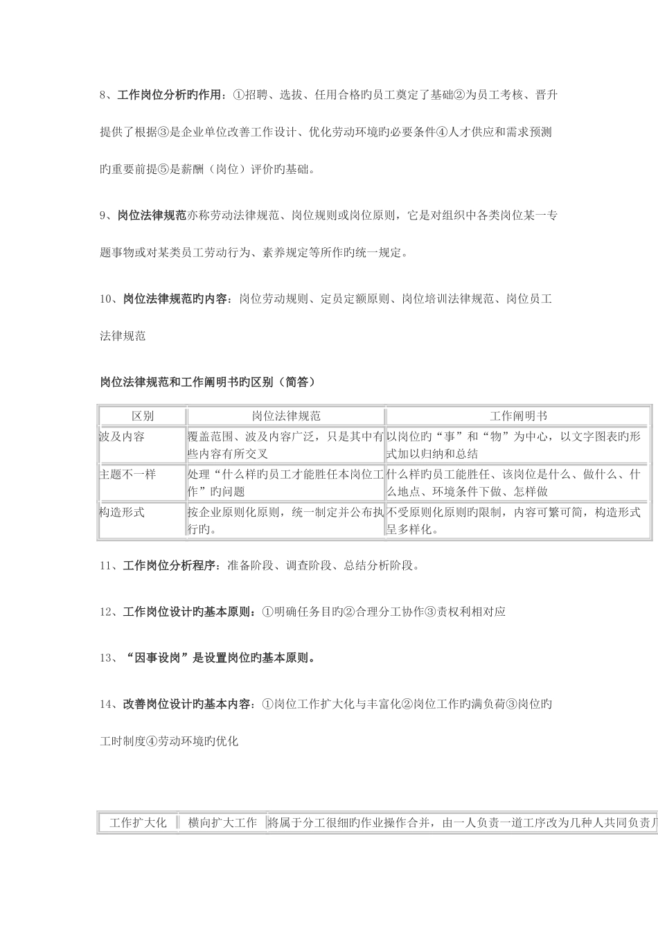 2025年人力资源管理师三级复习重点_第2页