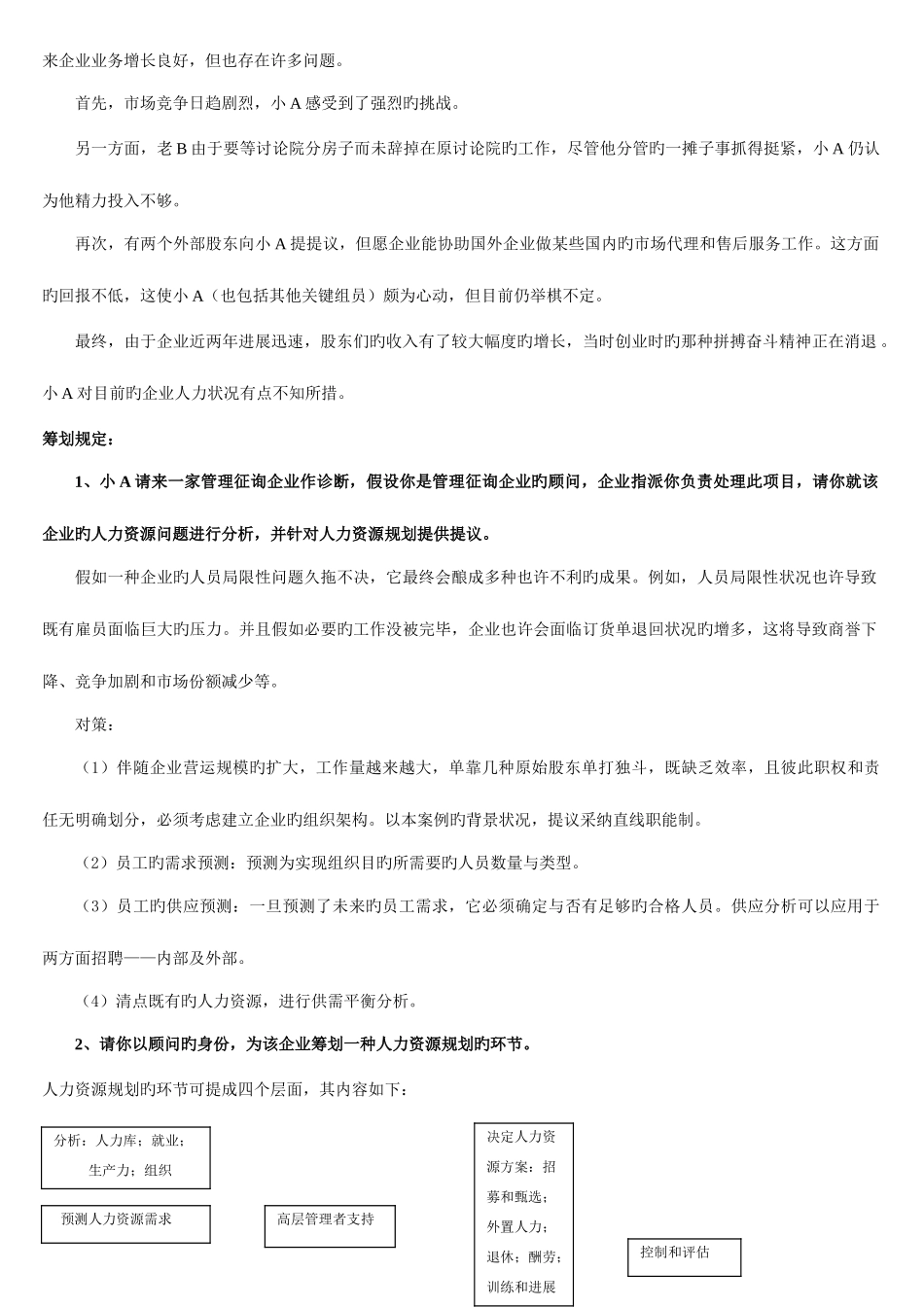 2025年人力资源管理师二级六大模块复习题_第2页