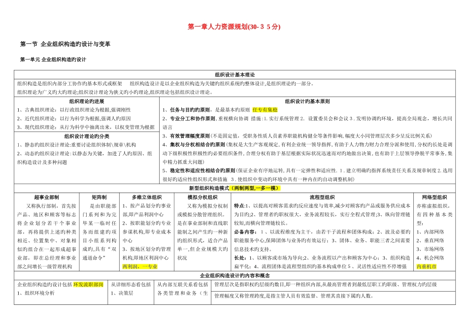 2025年人力资源管理师二级考试知识点必看_第1页