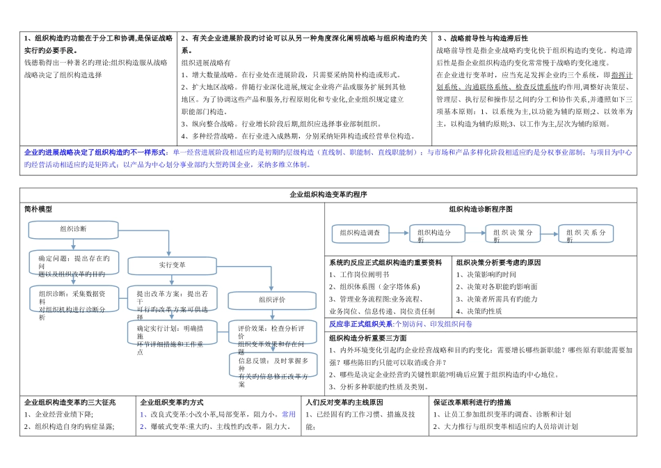 2025年人力资源管理师二级考试知识点必看_第3页
