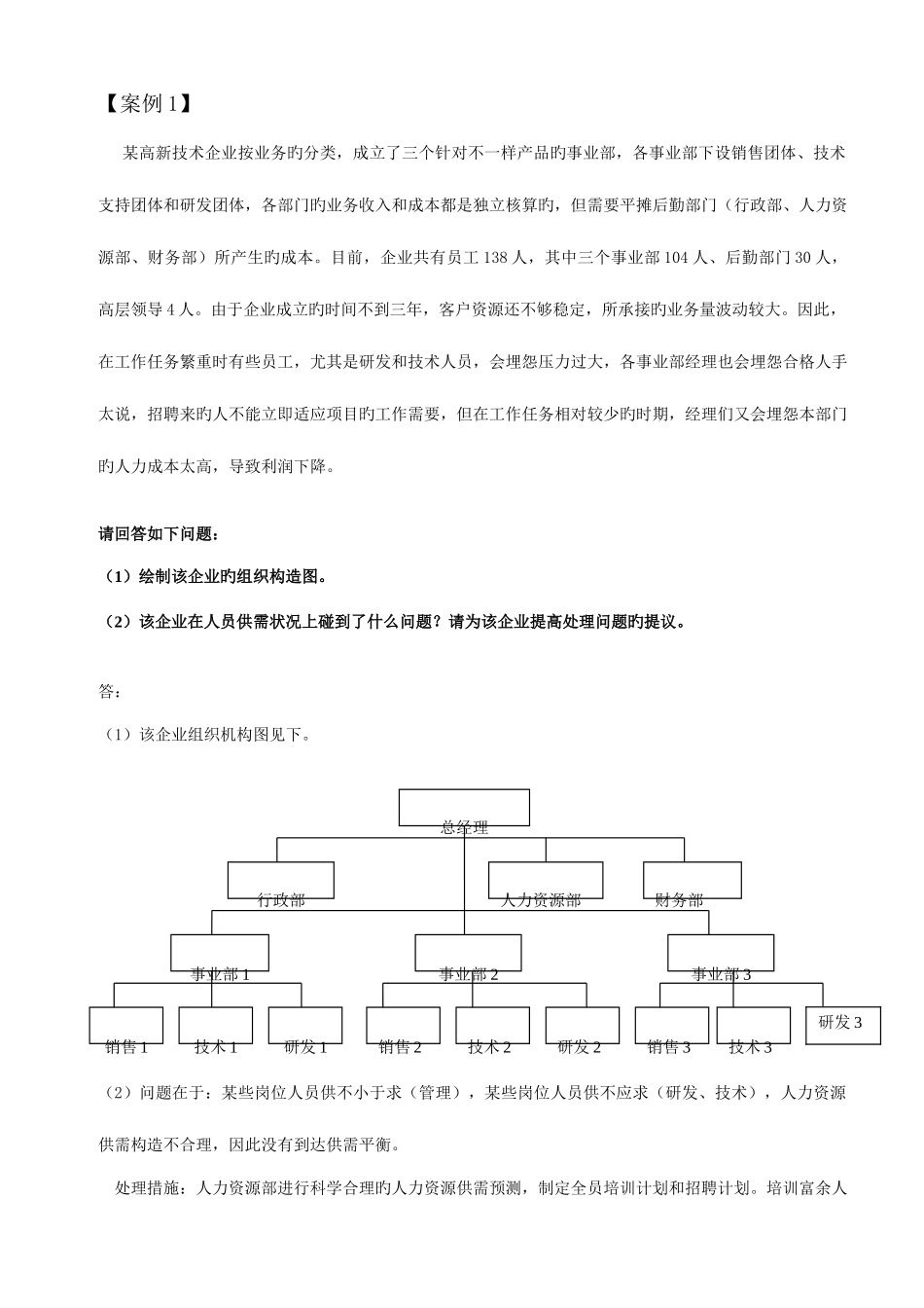 2025年人力资源管理师二级论述题答案版本_第1页