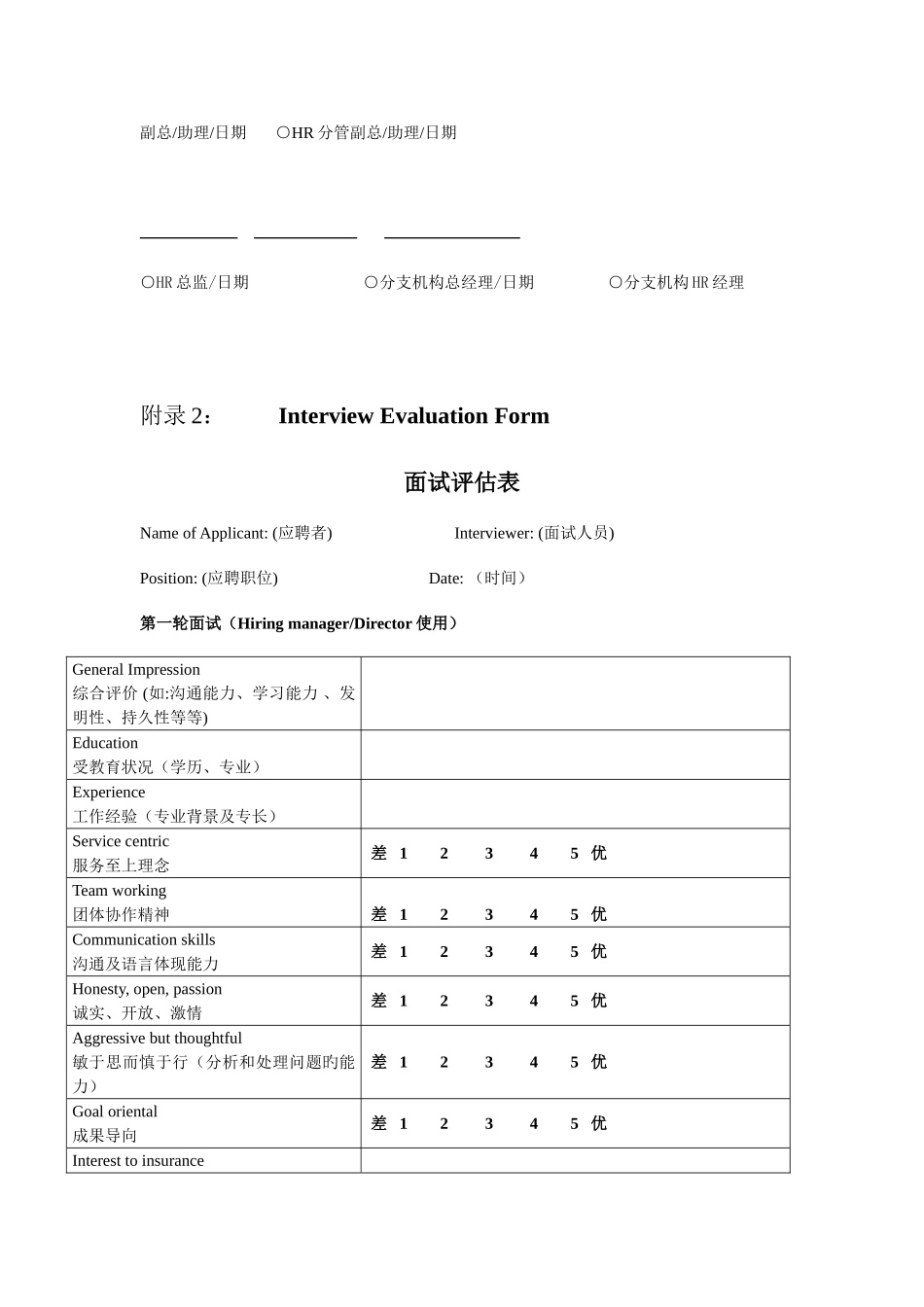 2025年人力资源管理表格全套_第2页