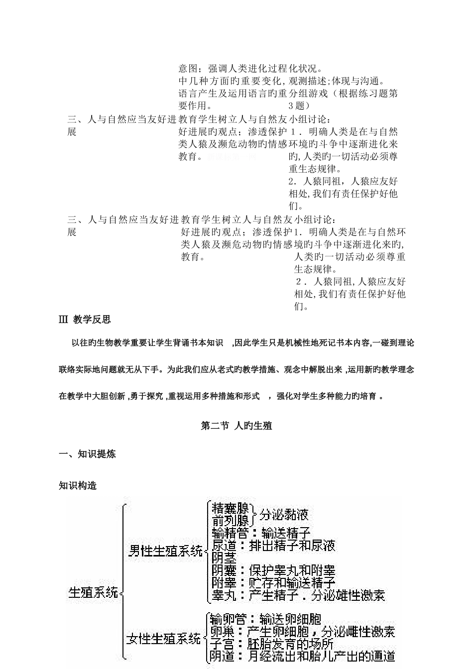 2025年人教版七年级下册全册生物教学设计_第3页