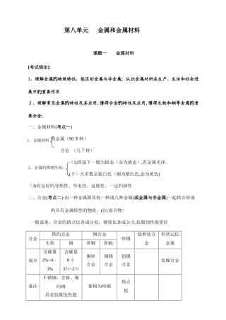 2025年人教版新课标九年级化学下册全册复习教学案