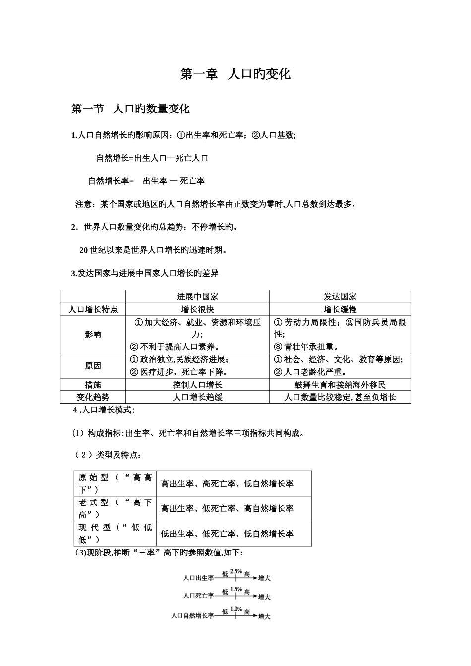2025年人教版高中地理必修知识点_第1页