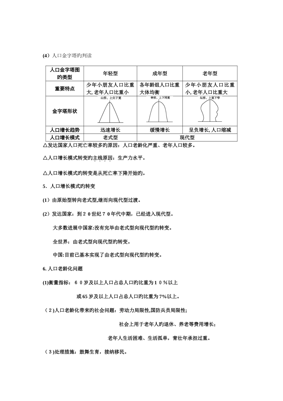 2025年人教版高中地理必修知识点_第2页