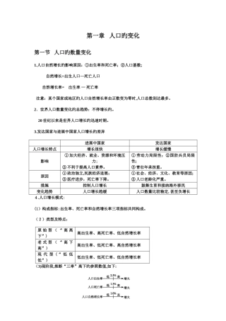 2025年人教版高中地理必修知识点