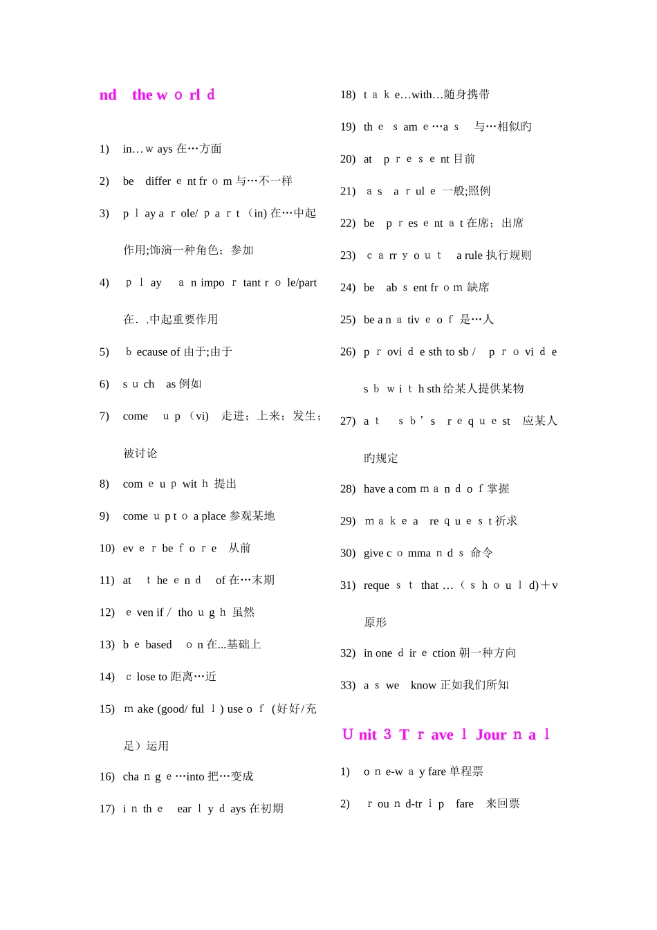 2025年人教版高中英语必修一至必修五重点词组归纳_第2页