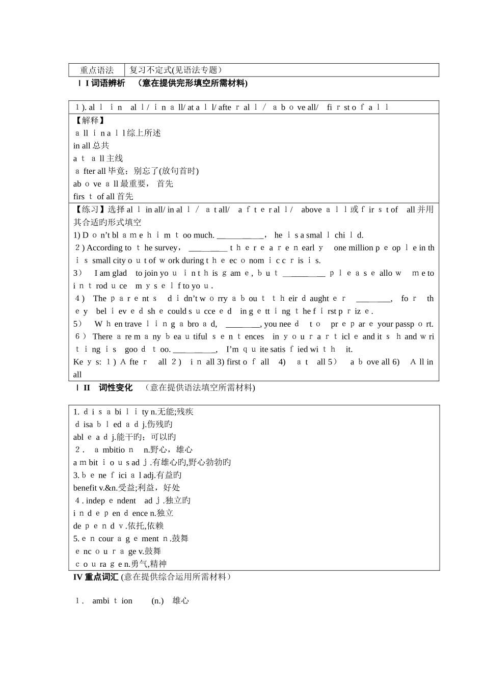 2025年人教版高二英语选修重要知识点_第2页