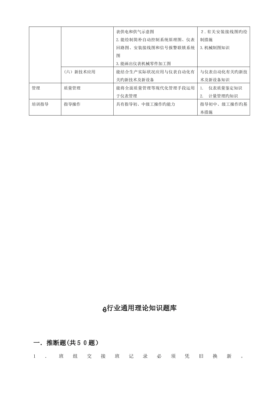 2025年仪表维修工试题库高级工_第2页
