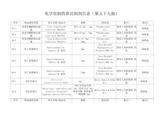 2025年仿制药参比制剂目录