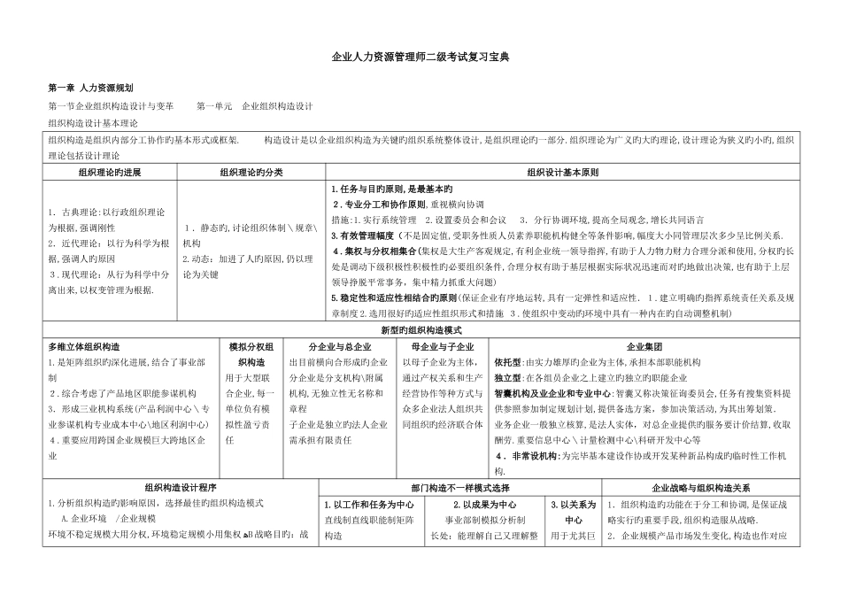 2025年企业人力资源管理师二级复习通关宝典总结必备_第1页