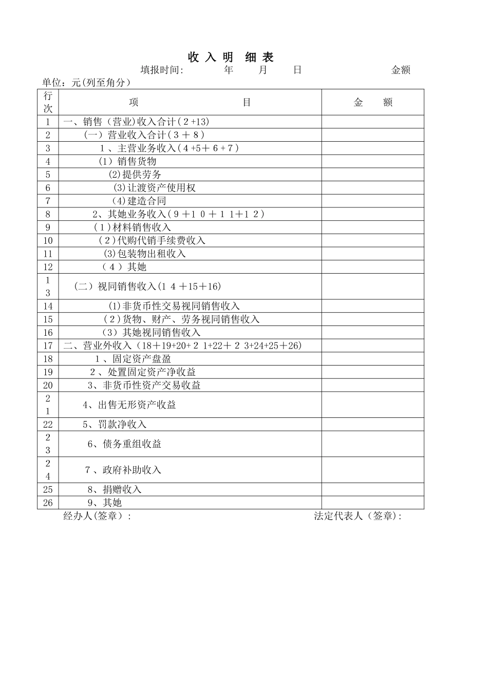 2025年企业所得税年度申报表_第2页