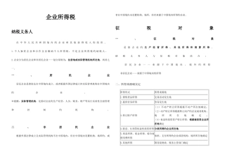 2025年企业所得税知识点整理