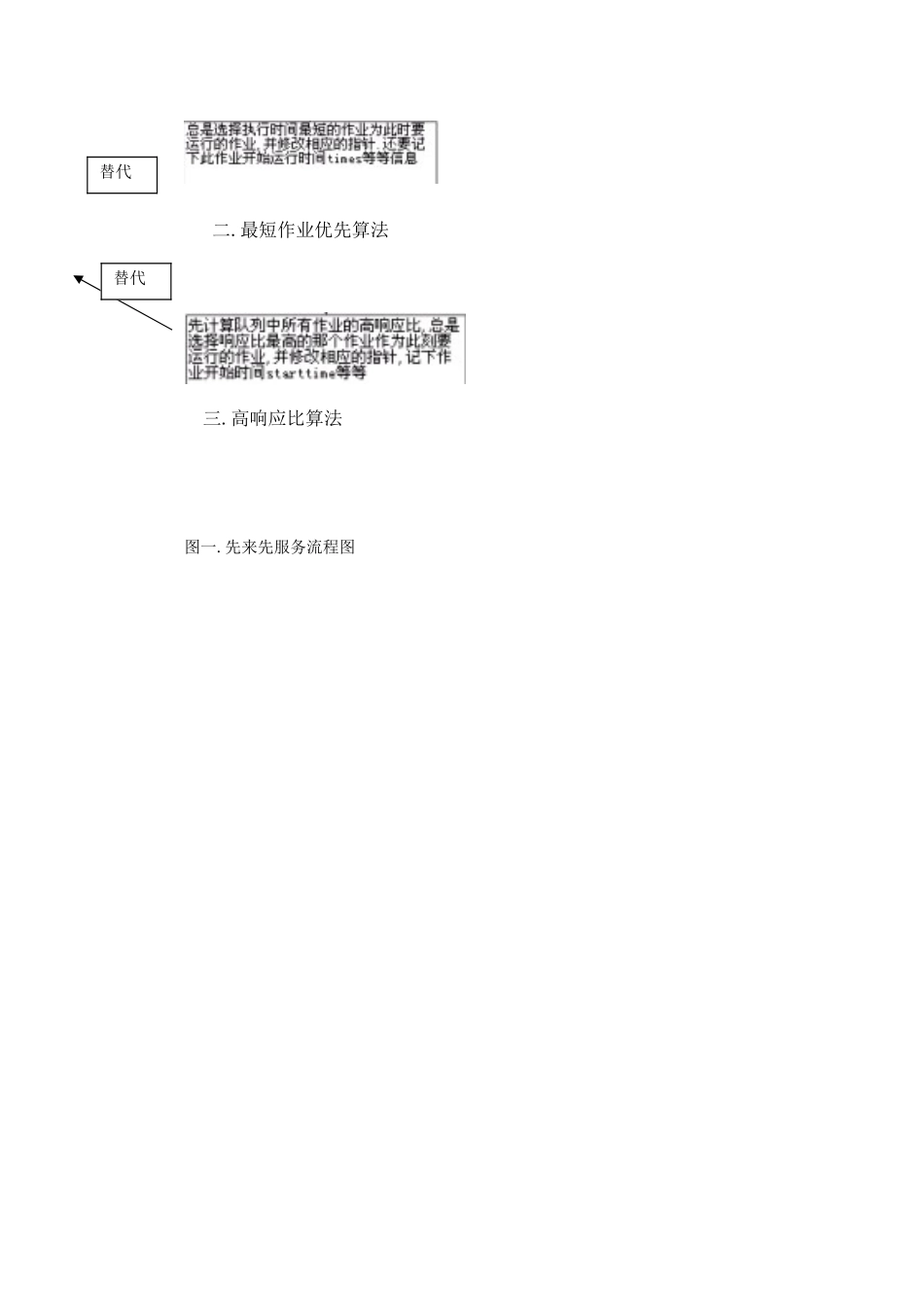 2025年作业调度实验报告_第3页