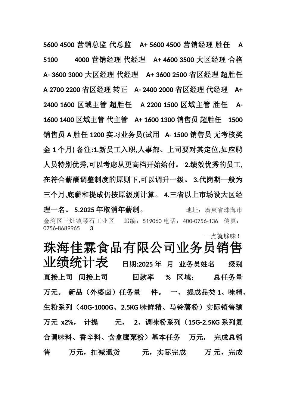 2025年佳霖营销部管理手册_第2页