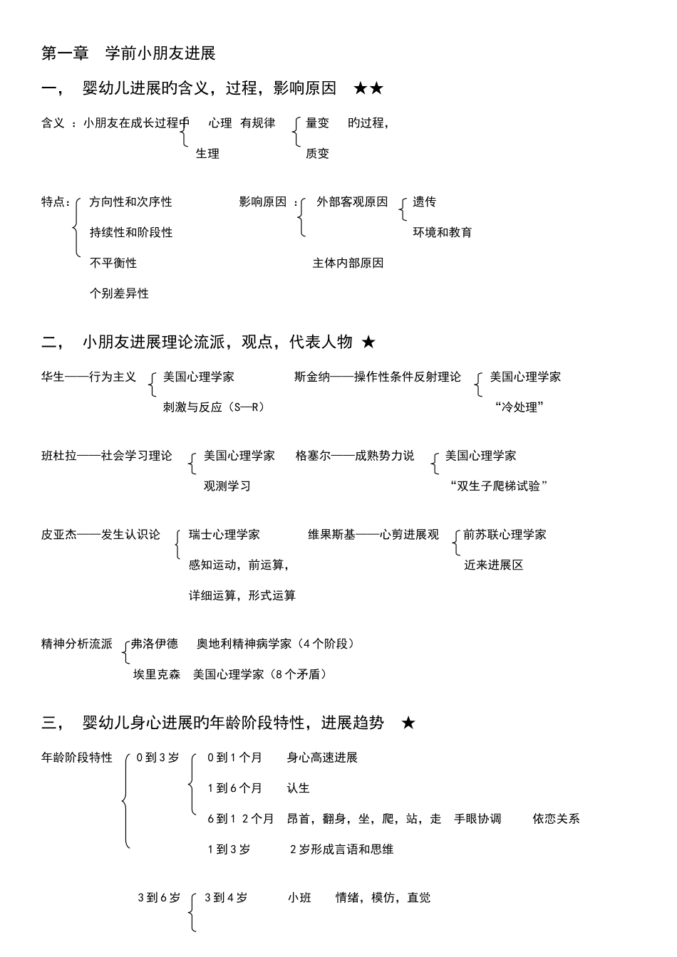 2025年保教知识与能力知识点_第1页