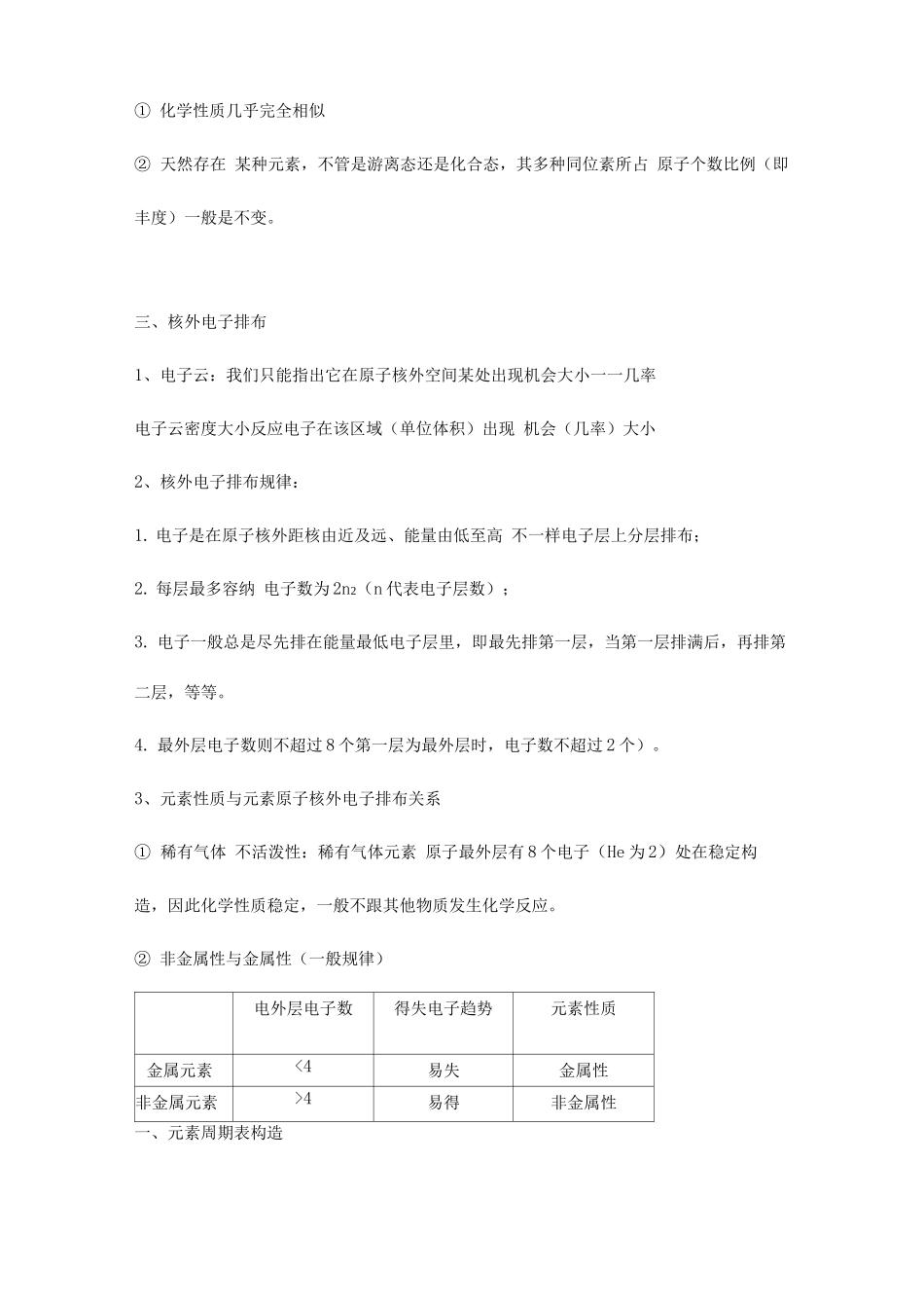 2025年元素周期表知识点总结_第2页