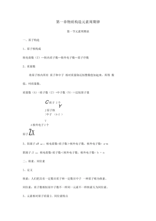 2025年元素周期表知识点总结