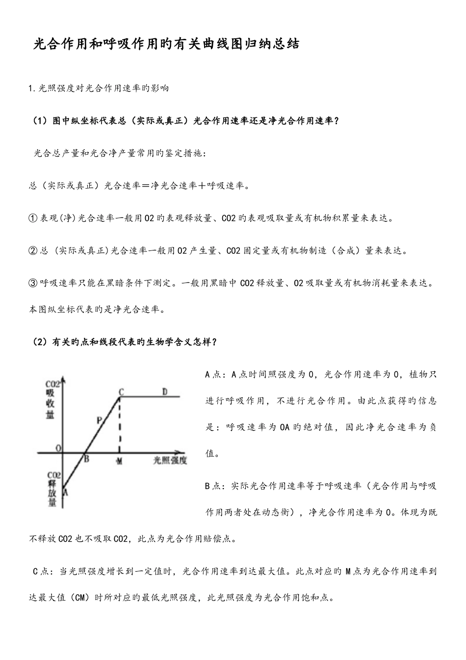 2025年光合作用和呼吸作用的相关曲线图归纳总结_第1页
