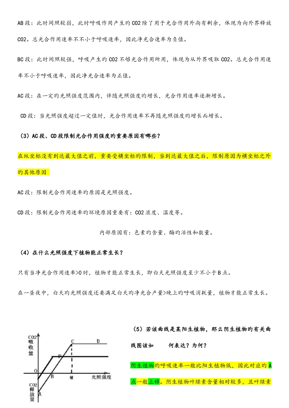 2025年光合作用和呼吸作用的相关曲线图归纳总结_第2页
