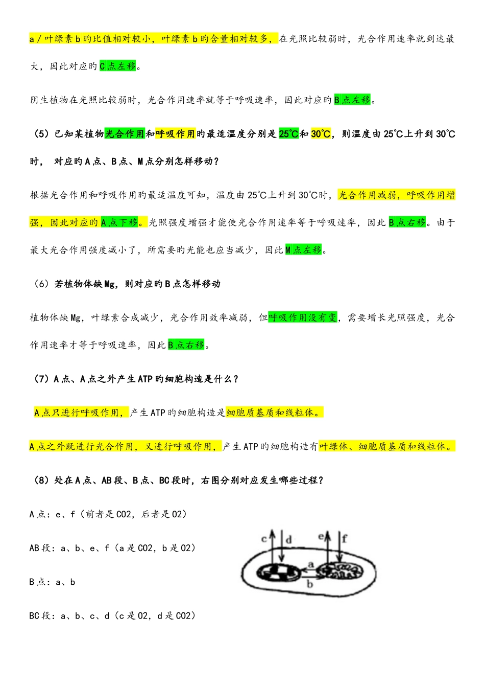 2025年光合作用和呼吸作用的相关曲线图归纳总结_第3页