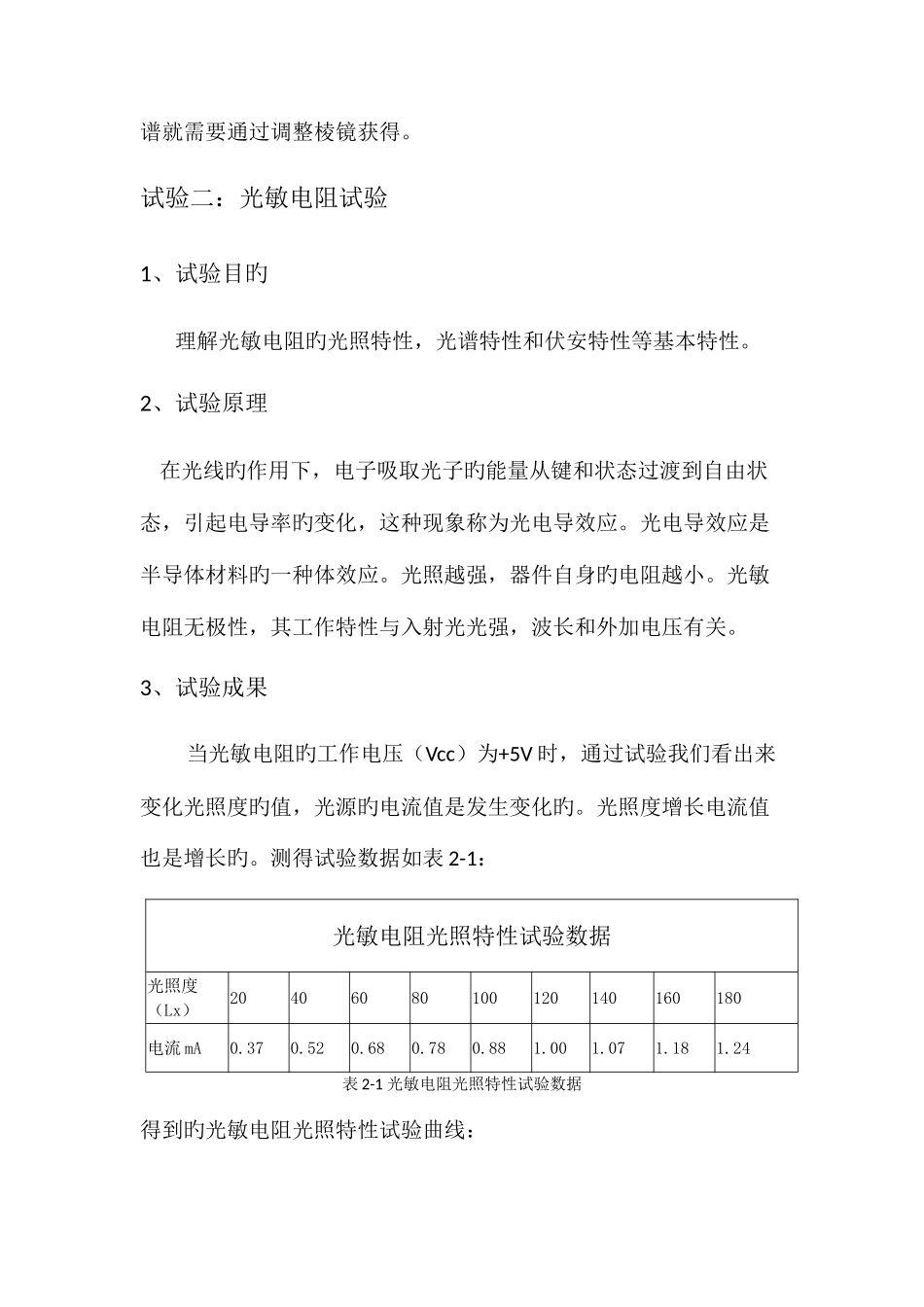 2025年光电实验报告_第3页