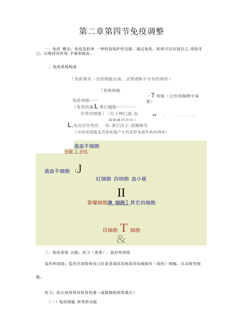 2025年免疫调节知识点_第1页