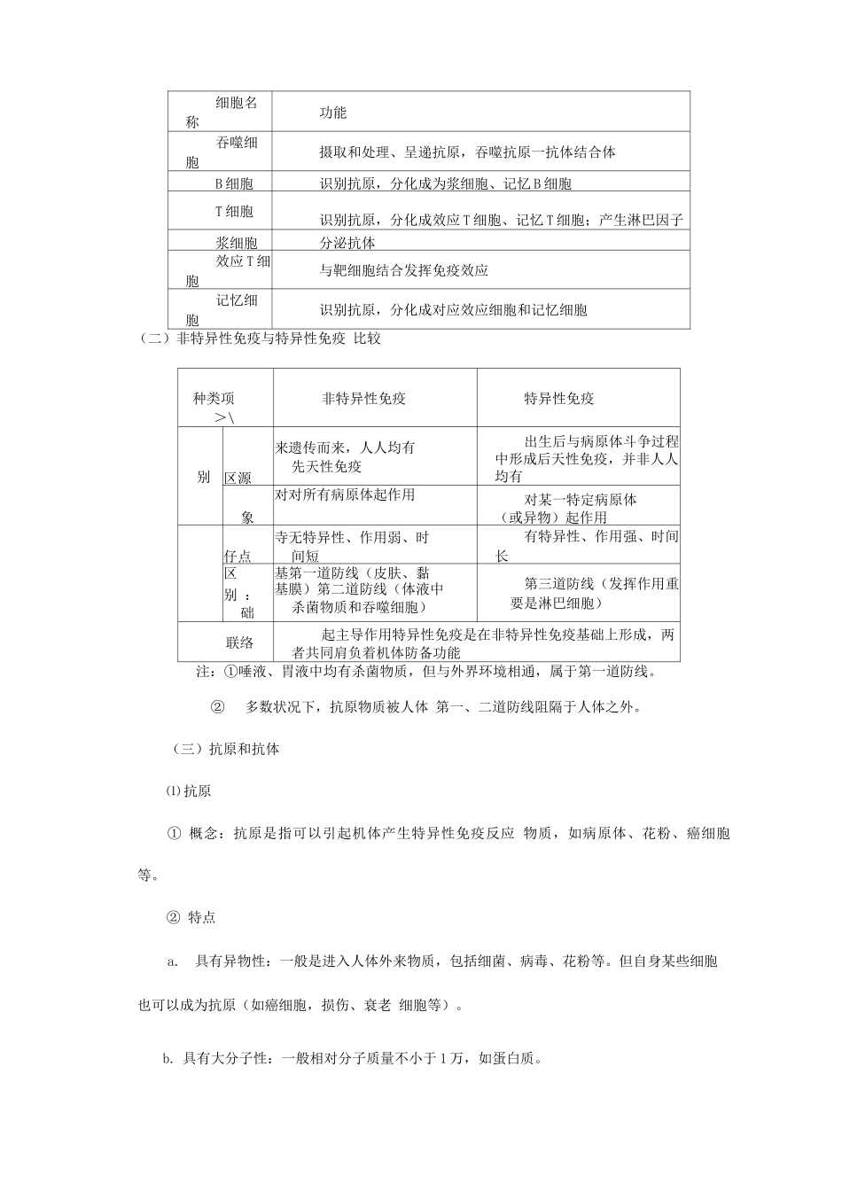 2025年免疫调节知识点_第2页