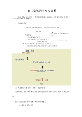 2025年免疫调节知识点