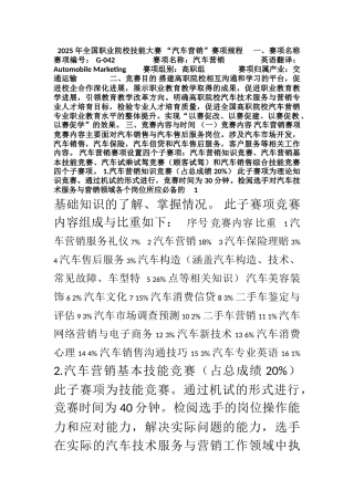 2025年全国职业院校技能大赛汽车营销赛项规程