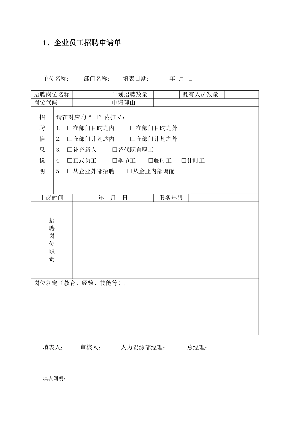 2025年全套员工招聘录用表单汇编_第3页
