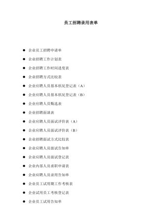 2025年全套员工招聘录用表单汇编