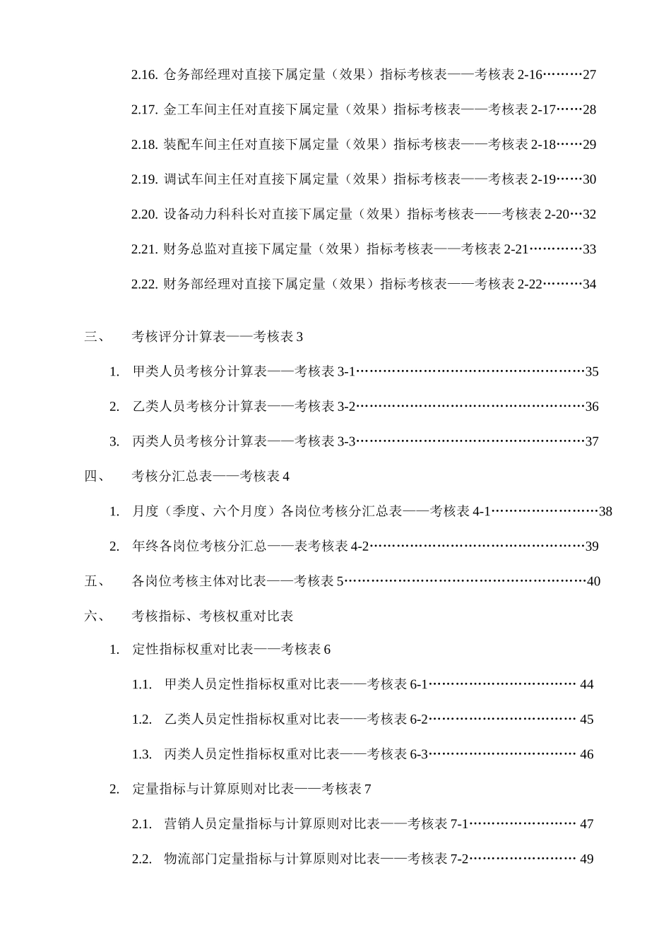 2025年全套绩效考核表好_第2页
