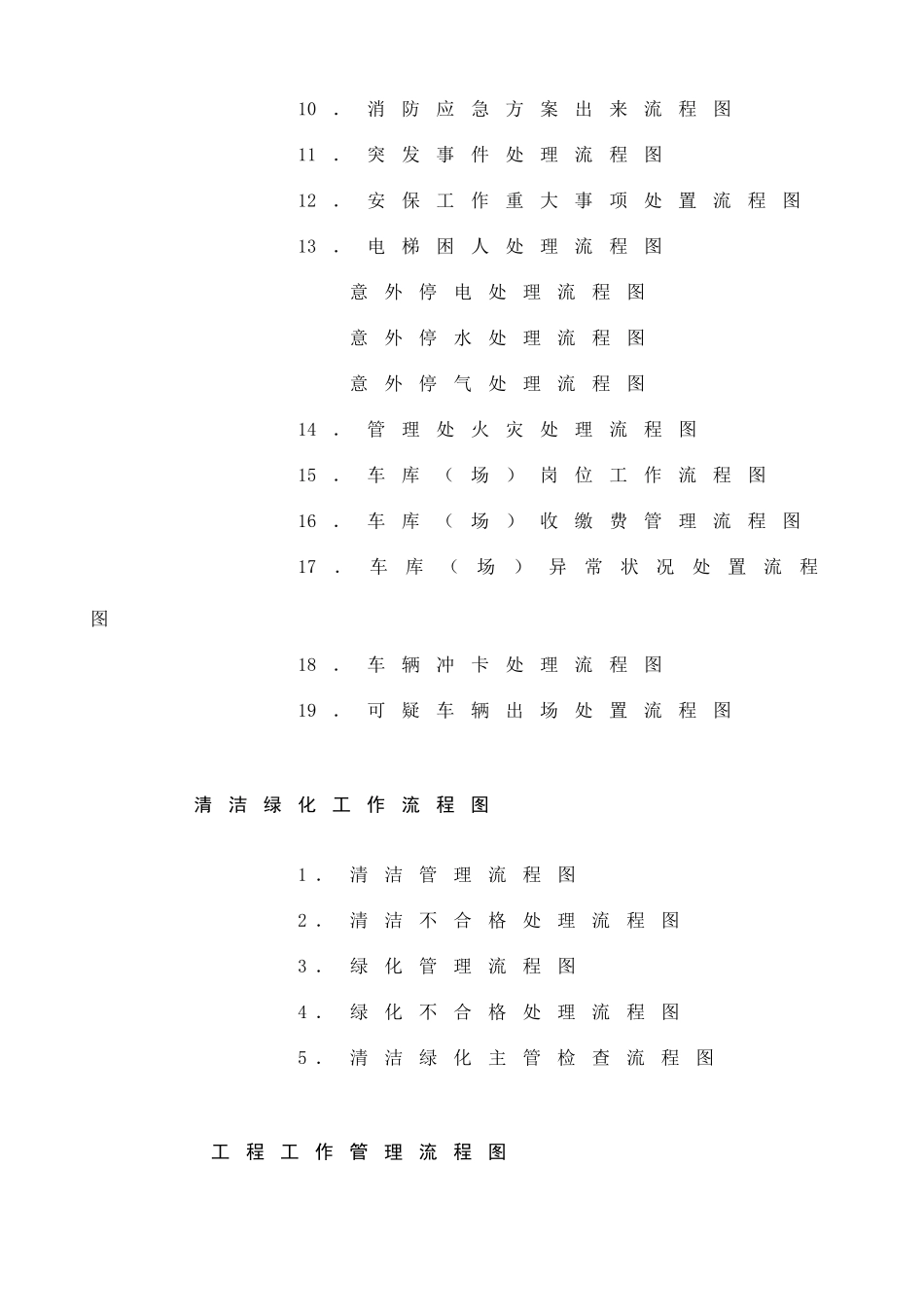 2025年全套物业管理公司工作流程图_第2页