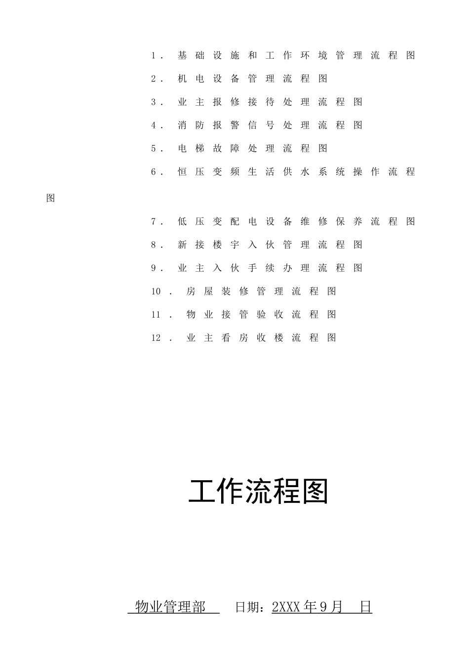 2025年全套物业管理公司工作流程图_第3页