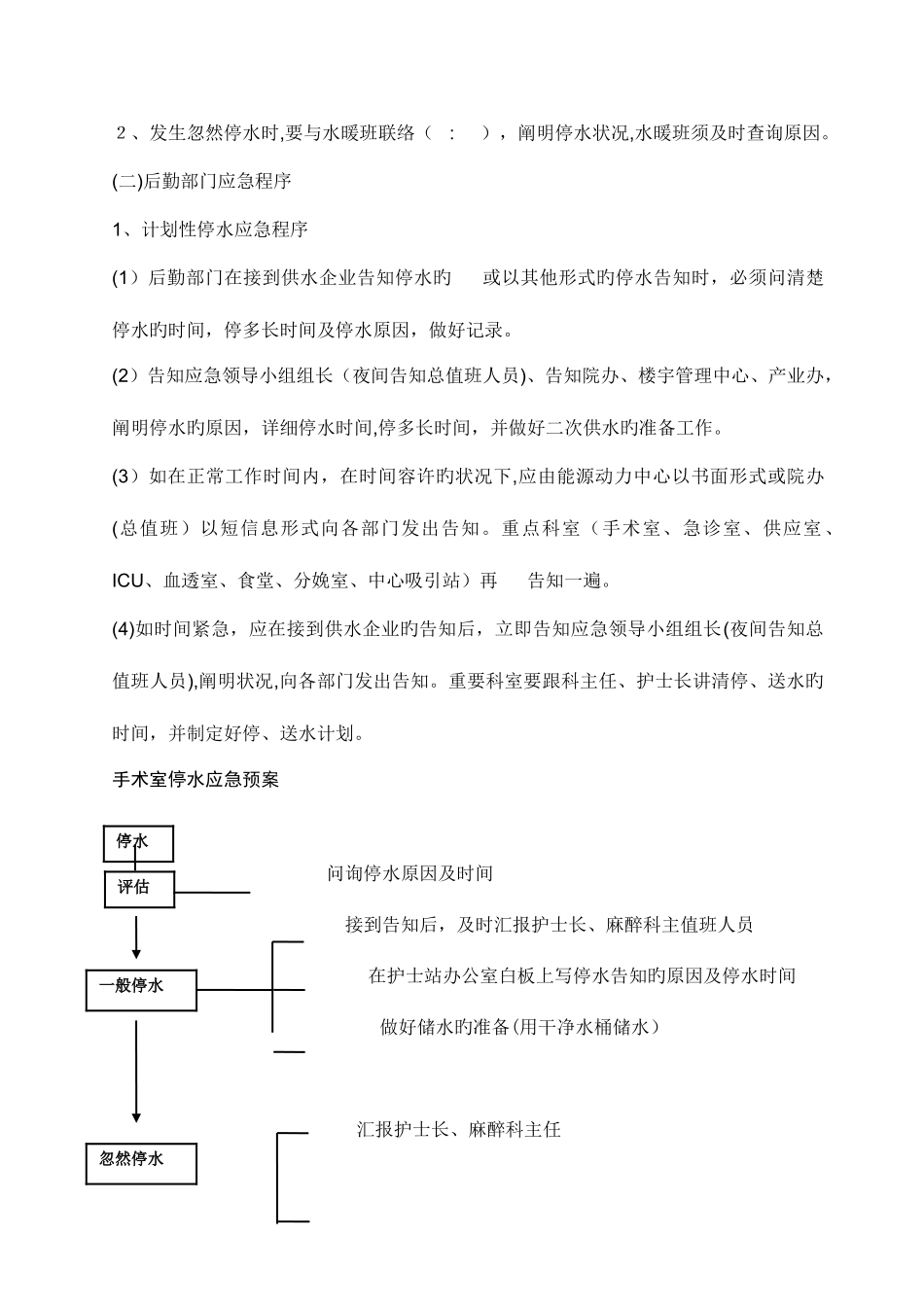 2025年全院停水应急预案演练方案课稿_第3页